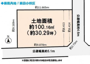 間取 整形地
