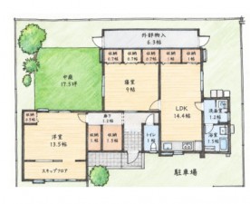 間取 2SLDK+スキップフロア