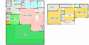 間取 3SLDK